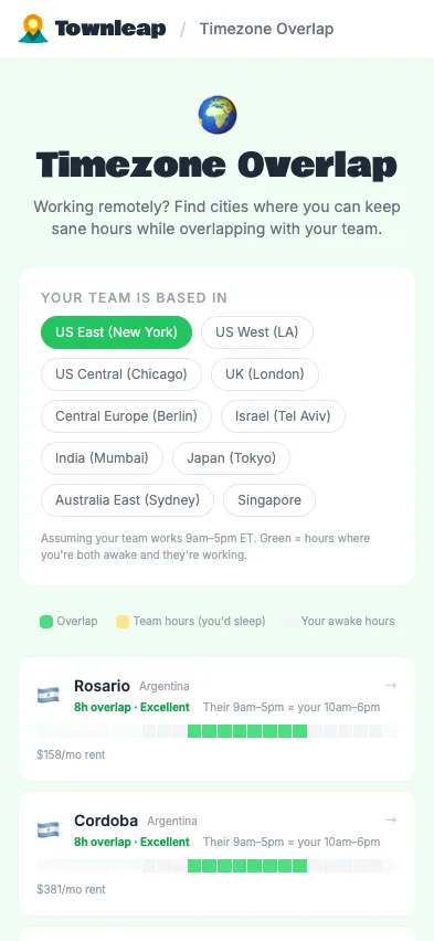 Timezone Overlap tool: cities ranked by working-hours overlap with a US East team.